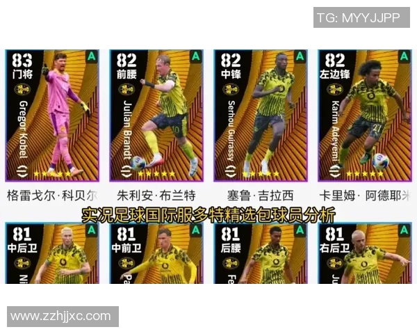 实况足球历届毕业球星实力排名与影响力分析