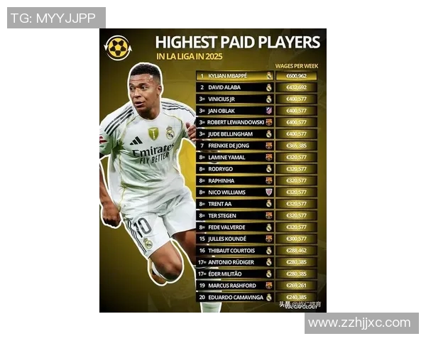 当前足球明星排名解析与2025年球员表现展望 当前足球明星排名解析与2025年球员表现展望