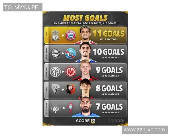 德甲球队新赛季引援盘点 足球员加盟助力球队实力提升 德甲球队新赛季引援盘点 足球员加盟助力球队实力提升