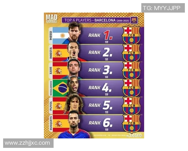 梅西C罗内马尔领衔全球足坛风云三大巨星的传奇对决与辉煌历程